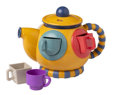 Clasificador de formas de la hora del té