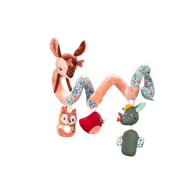 ESPIRAL DE ACTIVIDAD